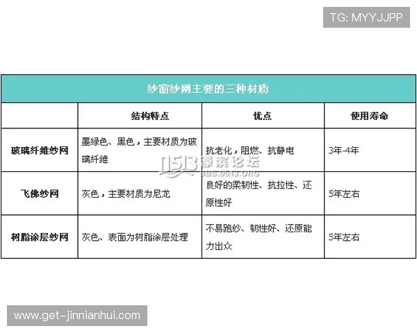 从账本到更衣室揭秘拉特克利夫如何重塑曼联夏窗引援决策链逻辑图